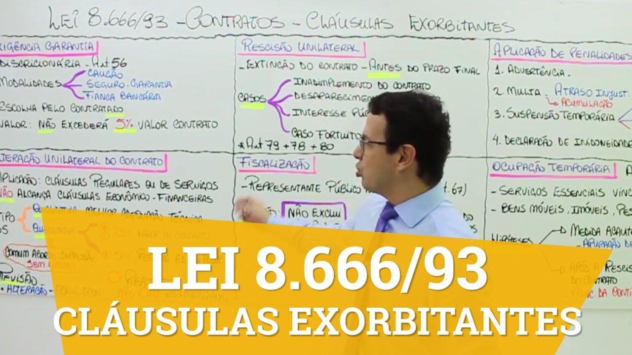 lei-8-666-93-contratos-cl-usulas-exorbitantes-youtube
