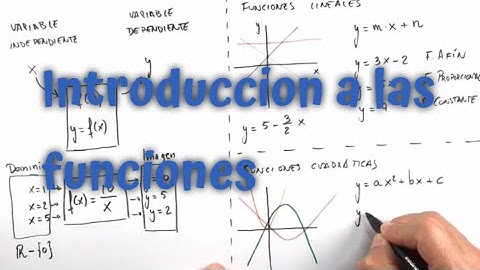 Introducción a las funciones
