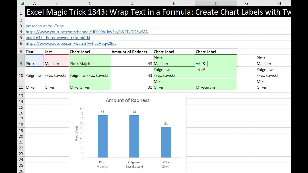 Excel Chart Tricks