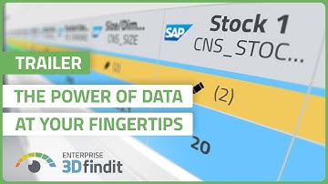The Ultimate Strategic Parts Management Solution: Your CAD-ERP-PLM Workflow with Enterprise 3Dfindit