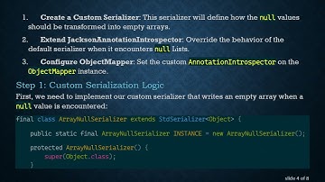 Transforming null Lists to empty arrays in Jackson Serialization