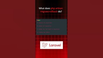 Laravel Migrate Rollback – What Happens? #LaravelDev #PHP #CodingQuiz #LearnLaravel  #devforall