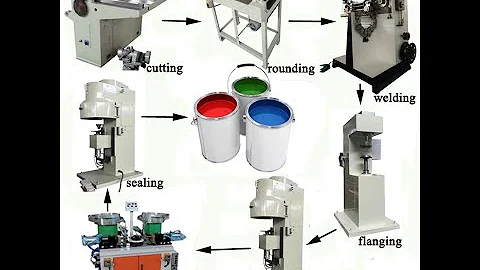 1L tin can making machine production line 5L paint can making solutions Round metal container making - DayDayNews