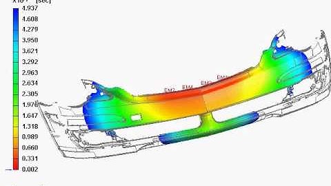 Moldex3D Bumper Application