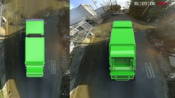 3D Surround View Monitoring System