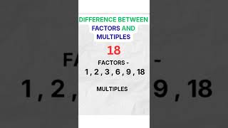 Factors vs. Multiples: What’s the Difference? 🧮 #aptitude #maths
