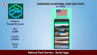 Top 10 National Park Service Android App screenshot 2