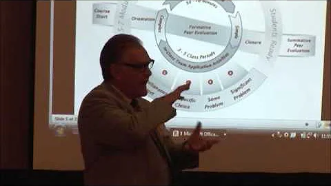 Using a Common Pedagogy across Multiple Discipline...