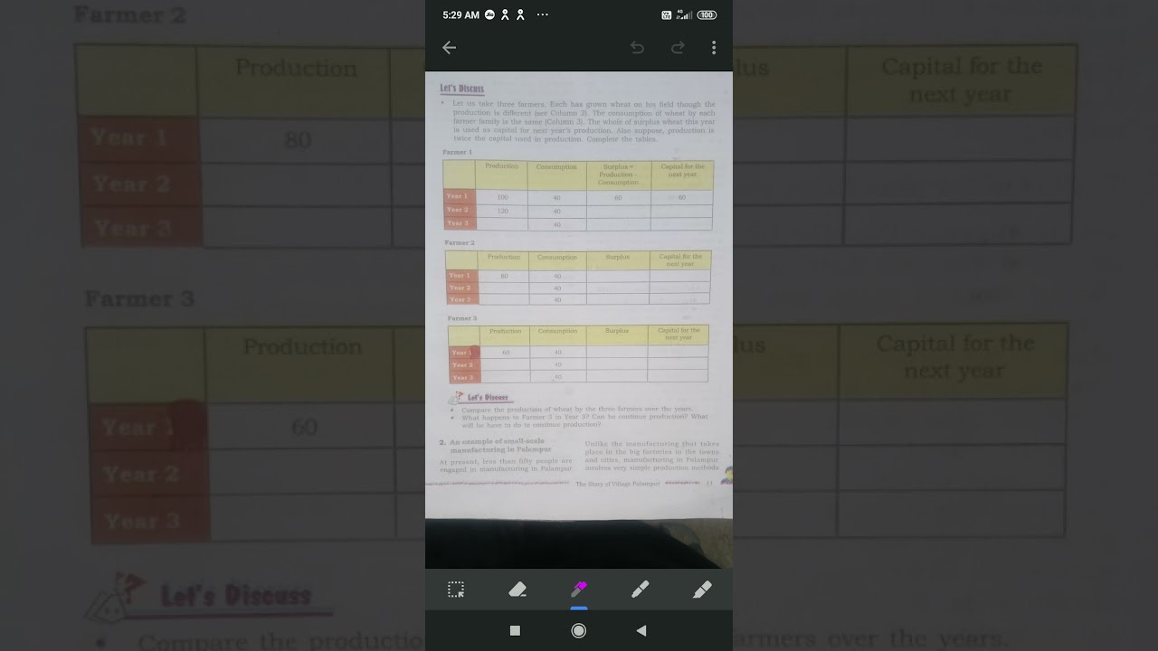 Non farm Activities- Manufacturing/Economic/Class 9