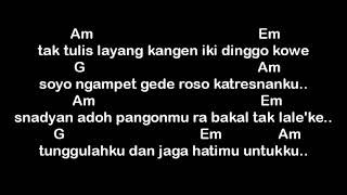 Chord gitar layang dungo restu (LDR) - loro ati happy asmara