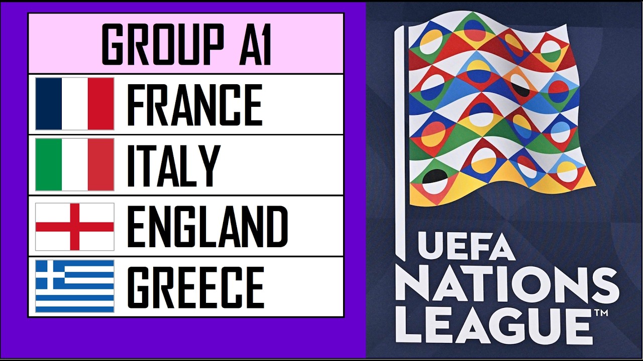 Финальная жеребьевка! Лига наций УЕФА 2026-27