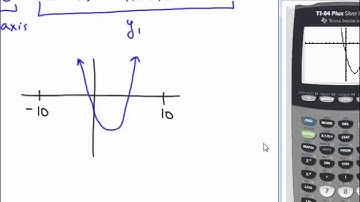 Math 1314 - 3.2 Pg 83 - Ex 2