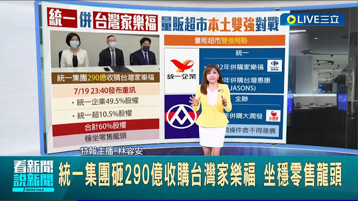 統一集團砸"290億"收購家樂福60%股權預計明年中完成交易 坐穩零售龍頭...本土量販雙強對立態勢已定｜主播 林容安｜【LIVE大現場】20220720｜三立新聞台 - 天天要聞