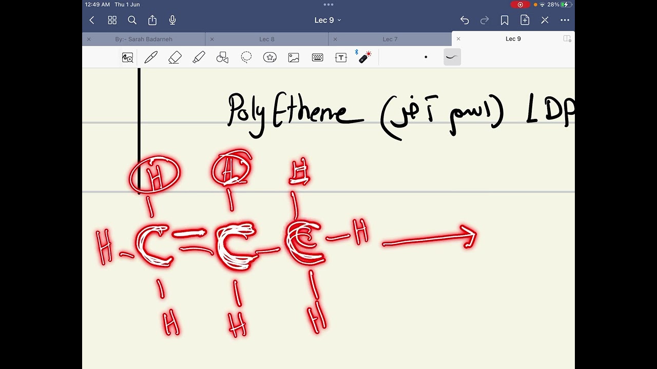 تفاعلات أخرى للمركبات العضوية (الدرس الاخير)