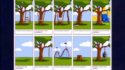 DrupalCon Prague 2013: DELIVERING DRUPAL AT SCALE