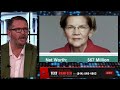 🚨BREAKING: Elizabeth Warren Drags MrBeast Before Congress — You’ll Be STUNNED