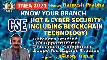 CSE(IOT & Cyber Security including Blockchain Technology) | Know Your Branch | Prof.Dr.T.V.Geetha
