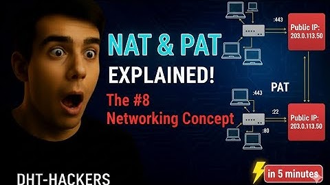 NAT & PAT Explained in 5 minutes | 2025 | Networking basics