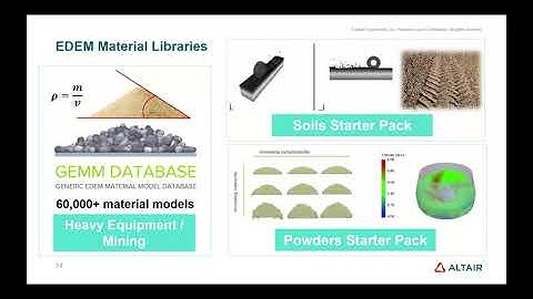 [EDEM] #Calibration | “EDEM 물성 Calibration method 소개 - 기본개념과 실제사례”
