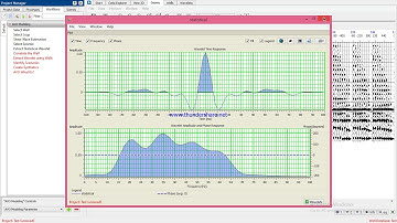 How to make AVO Analysis and AVO Attribute to detect top and base gas Using Hampson Russell Software