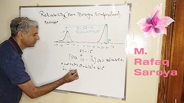 Lecture 3 Performance Grade Bitumen Reliability Factor For Design Temperature