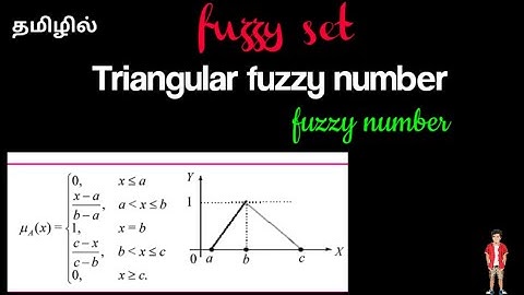 Triangular fuzzy number || #fuzzyset || fuzzy number || @17matboy