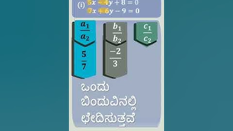 To check if the lines are intersecting parallel or coincident in Kannada