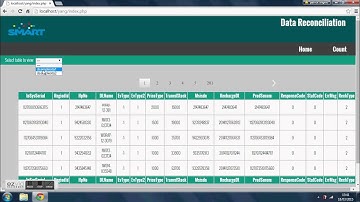 Data Reconciliation Tools