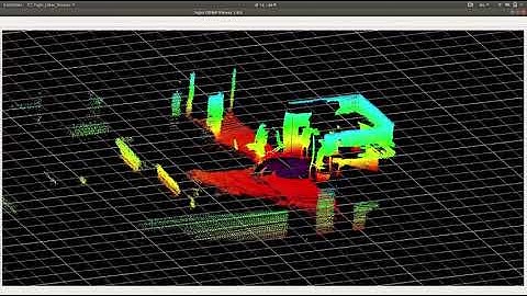 YUJIN SLAM : lidar mapping case3