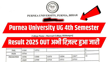 Purnea University UG 4th Semester Result 2025 | Purnea University UG semester 4 Result kab aayega 