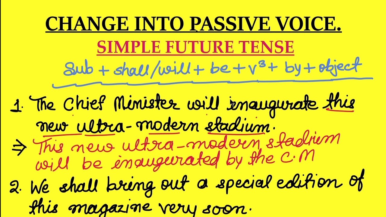 i will do my homework change into passive voice