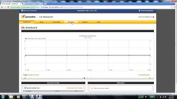 Creating User Groups on VIP Manager
