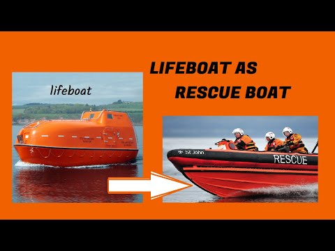 Video: Wat is de minimale en maximale lengte van een hulpverleningsboot?