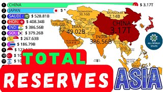 WHICH COUNTRY HAS THE BIGGEST TOTAL RESERVES IN ASIA? 💰🌏