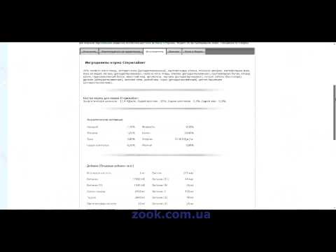 Корм для кошек Бош Санабель Стерилайзет (Bosch Sanabelle Sterilized)