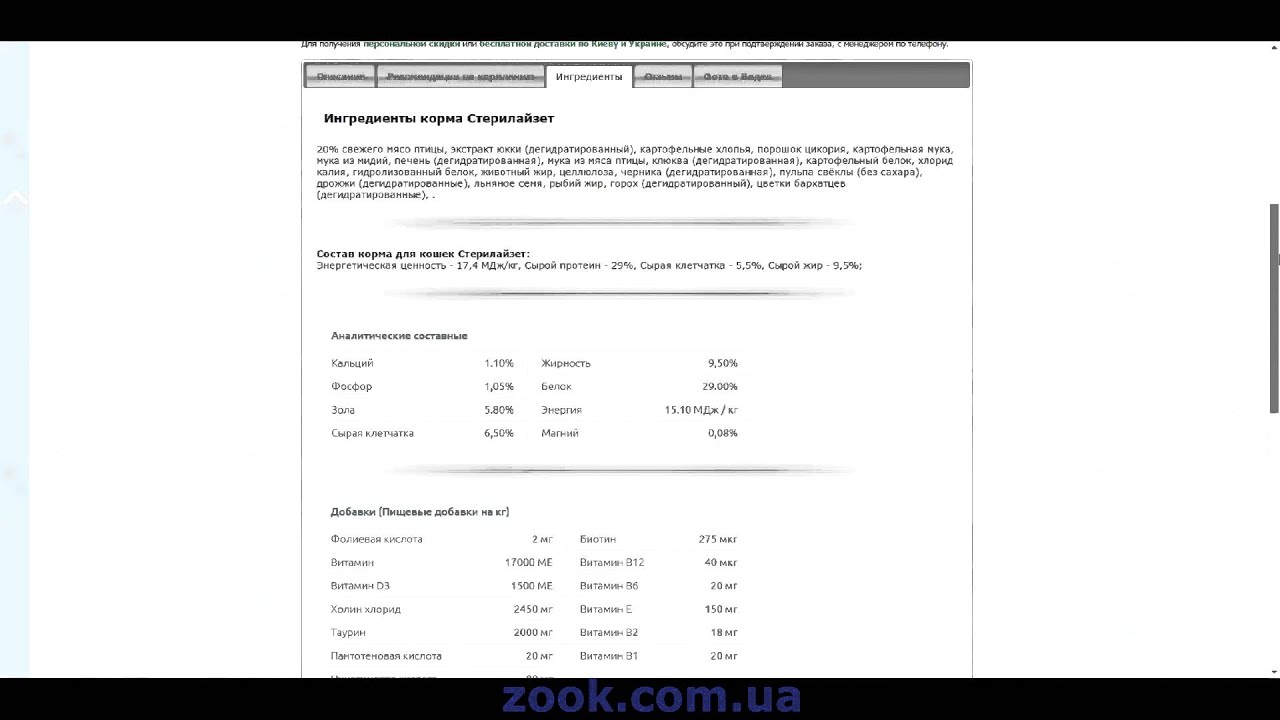 Корм для кошек Бош Санабель Стерилайзет (Bosch Sanabelle Sterilized ...