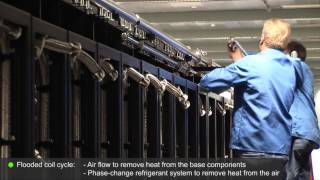Cray XE6  Hermit  System at HLRS