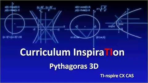 Pythagoras in 3D