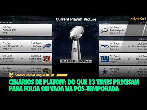 CENÁRIOS DE PLAYOFF:
