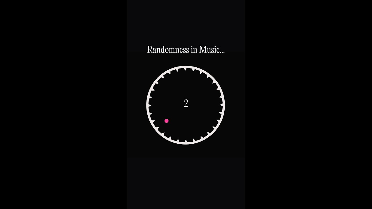 Randomness in Music...?