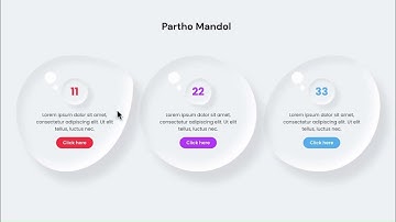 Elementor Water Drop Card Hover Effect