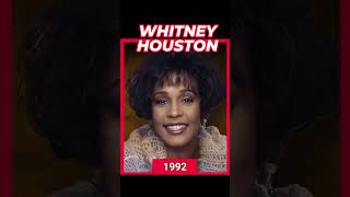 Whitney Houston - Face Morph Transformation (1963-2012) #whitneyhouston #whitneyhoustonsongs #morph