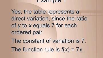 Direct and Inverse Variations (Algebra 1 5.6)