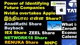 Power of identyfying future companies Nvidia share overtakes Apple share Equitasbank Share analysis