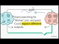 Data Drift Explained | Keep Your ML Models Accurate in Production