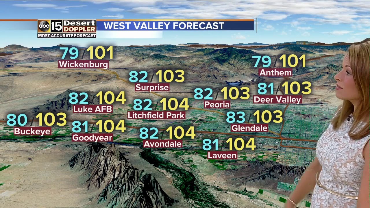 Storm chances return for the Valley Thursday night - YouTube