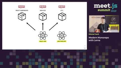 Michał Jach - Modern Monorepo with Lerna
