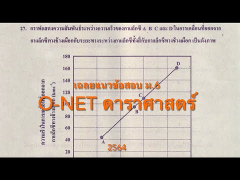 ดูดาวกัน EP295: เฉลยข้อสอบ O-NET ดาราศาสตร์ ม.6 2564