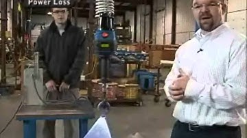 Gorbel G-Force - Power Loss Demo