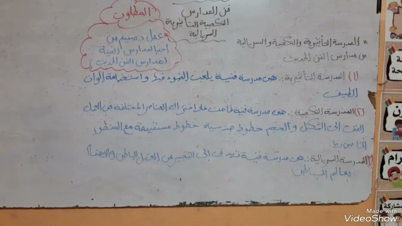 تربية فنية - الصف الثاني الاعدادي - المدارس الفنية - ميس اية عبد السلام 🌺